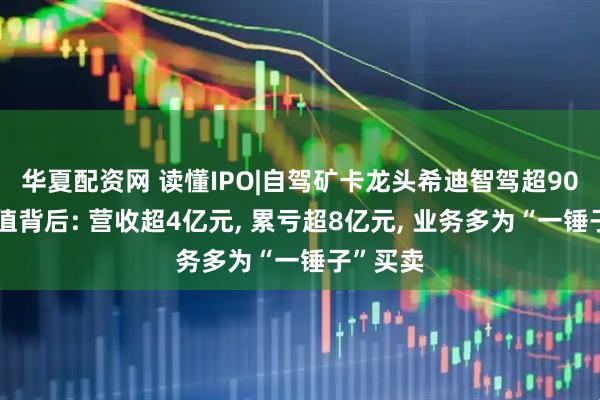 华夏配资网 读懂IPO|自驾矿卡龙头希迪智驾超90亿元估值背后: 营收超4亿元, 累亏超8亿元, 业务多为“一锤子”买卖